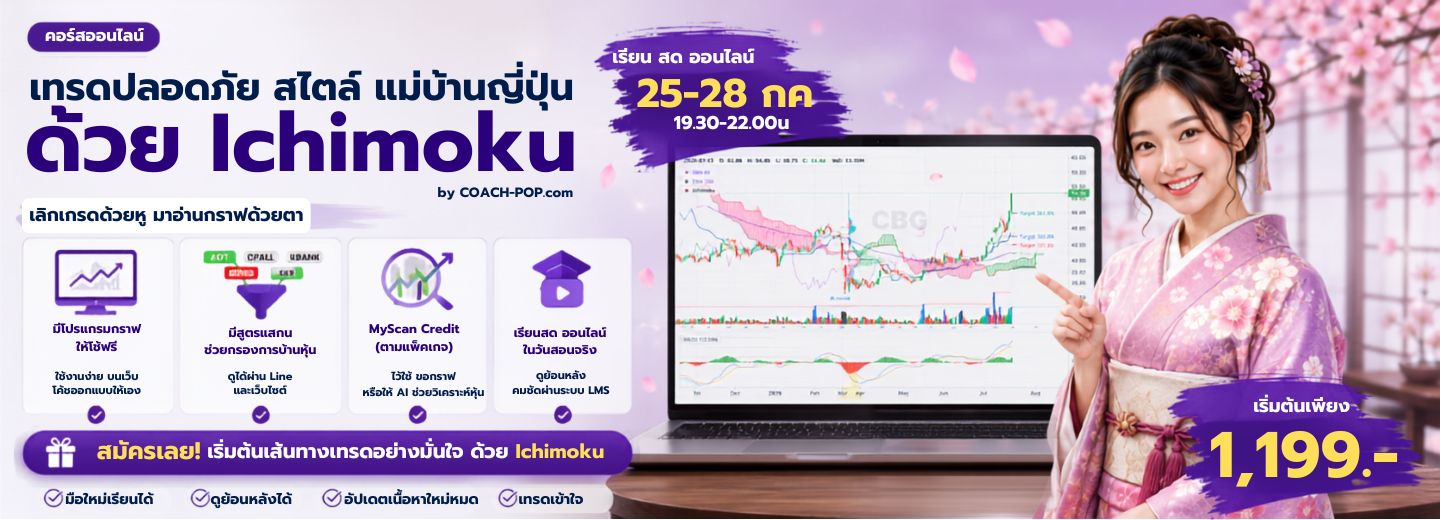 Ichimoku Course
