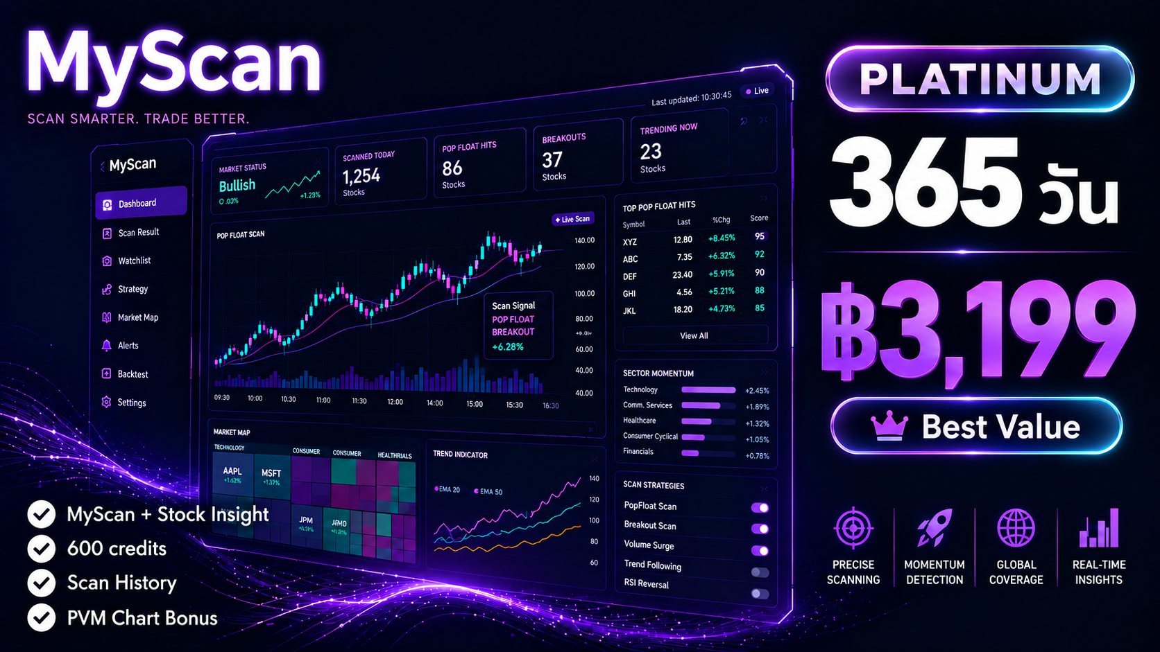 MyScan Platinum 12M