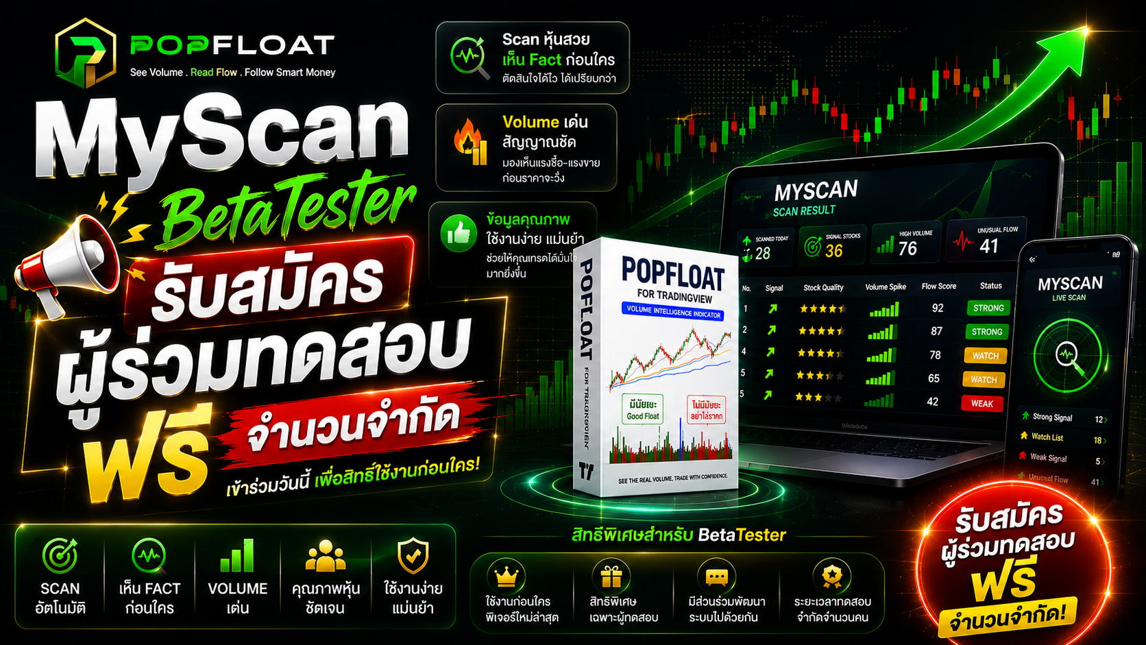 MyScan Beta