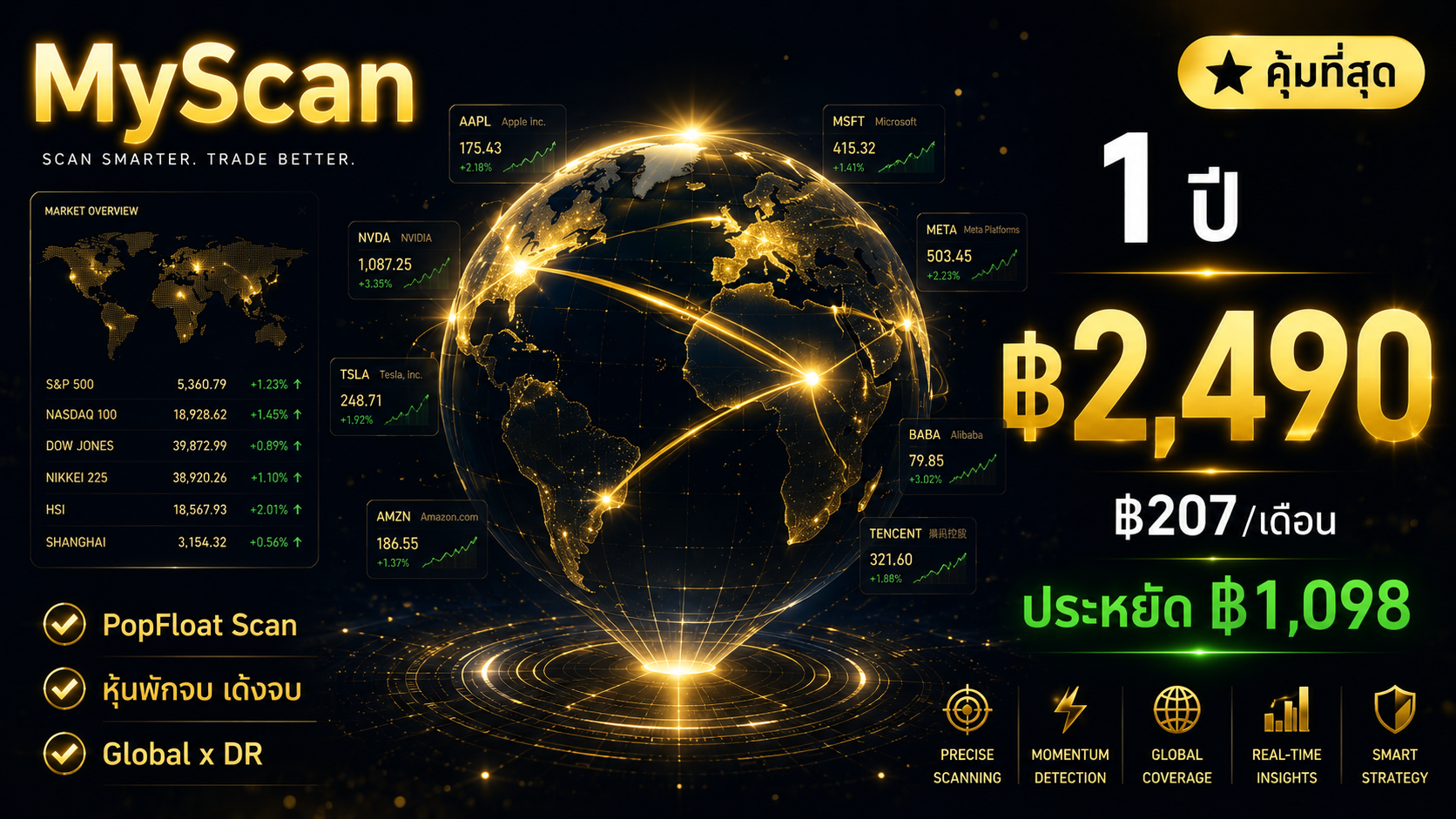 สิทธิ์ใช้งาน MyScan 1 ปี (365 วัน)